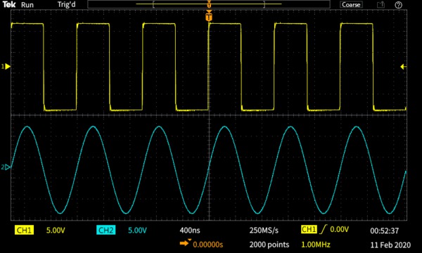 TBS1000C Series Oscilloscope Datasheet